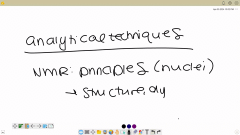 nmr-and-ms