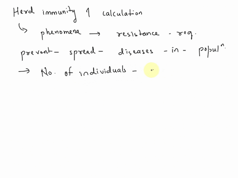 what-is-herd-immunity-how-is-it-calculated-please-provide-full-answer-89774