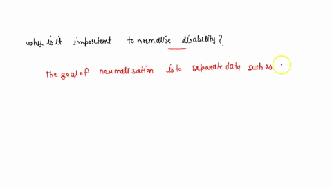 why-is-it-important-to-normalise-disability-03862