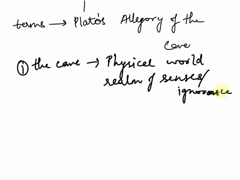 in-platos-allegory-of-the-cave-describe-what-each-of-the-following-represent-in-a-short-essay-response-the-cave-itself-the-prisoners-the-shadow-casters-the-one-who-escapes-the-cave-16225