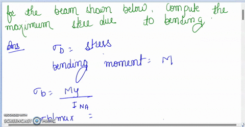 for-the-beam-shown-below-compute-the-maximum-stress-due-to-bending-the-cross-scction-of-thc-beam-is-rectangle-100-mm-high-and-25-mm-wide-the-load-at-the-middle-ofthe-beam-is-1500-n-and-the-l-18294