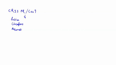 in-the-crisprcas9-system-how-is-the-cas9-used-for-gene-editing-different-from-the-one-used-to-study-gene-function-19679