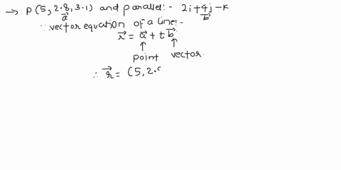 find-a-vector-equation-and-parametric-equations-for-the-line-use-the-parameter-t-the-line-through-the-point-5-28-31-and-parallel-to-the-vector-2i-4j-k-rt-xt-yt-zt-88862