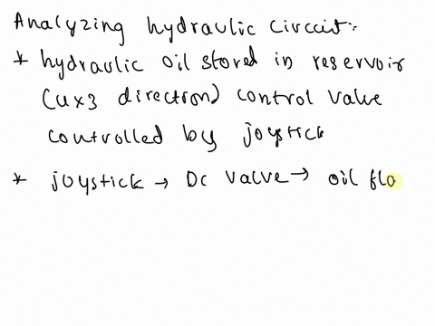 analyze-the-operation-of-the-hydraulic-circuit-as-shown-in-figure-21you-are-required-to-list-the-flow-of-the-operation-and-describe-the-operation-in-details-for-your-analysis-main-boom-m-loa-30608