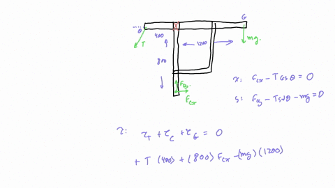 problem-326-marks-the-frame-shown-below-is-supported-by-the-pin-at-a-and-the-cable-ab-analyze-the-frame-and-determine-the-horizontal-and-vertical-components-of-forces-at-pins-c-d-e-f-and-the-74524