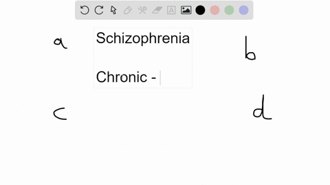 chances-for-recovery-from-schizophrenia-are-best-when-a-onset-is-sudden-in-response-to-stress-b-de-3-28471