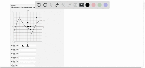 point-the-graph-of-y-fx-shown-below-evaluate-each-limit-or-write-dne-if-the-limit-does-not-exist-i-a-limfx-b-lim-fx-c-lim-fx-lim-fx-lim-fx-3-f-lim-fx-28342
