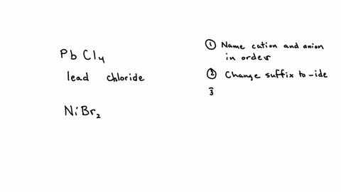 the-correct-names-of-pbcl4-and-nibr2-are-question-33-options-1-ironiv-chloride-and-nitrogen-bromide-2-leadivchloride-and-nickeliibromide-3-lead-chloride-iv-and-nitrogen-bromide-4-leadiichloride-and-ni