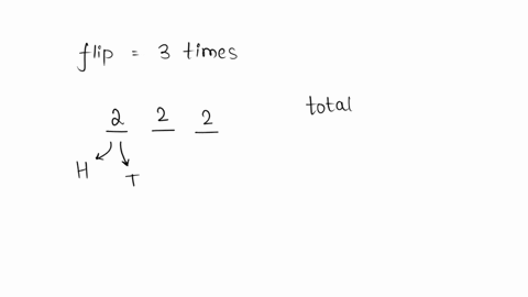 you-flip-a-fair-coin-three-times-what-is-the-probability-of-getting-exactly-two-heads