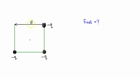 2-three-equal_-negative-point-charges-are-placed-at-three-of-the-corners-of-a-square-of-side-d-as-shown-2-in-the-figure-which-of-the-arrows-represents-the-direction-of-the-net-electric-field-98034