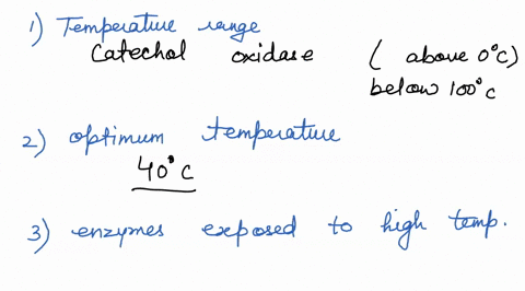 temperatue-effecon-enzyyme-acliity-l-40-so-7-2-inpcrature-oo-ec-figure-6-5-eflect-of-temperature-on-ewzymes-aclivity-when-you-are-done_-use-the-test-tube-brush-provided-to-wash-test-tubes-th-88173