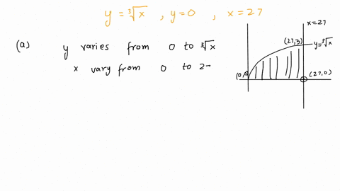 write-an-iterated-integral-for-da-over-the-region-r-bounded-by-y-yxy0-and-x-27-using-verica-cross-sections-honzontal-cross-sections-write-the-corect-iterated-integral-using-vertical-cross-se-83382