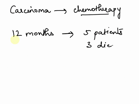 you-are-conducting-a-study-to-determine-the-effects-of-chemotherapy-on-the-survival-of-subjects-with-pancreatic-carcinoma-subjects-are-enrolled-at-diagnosis-and-treated-immediately-after-sta-18052