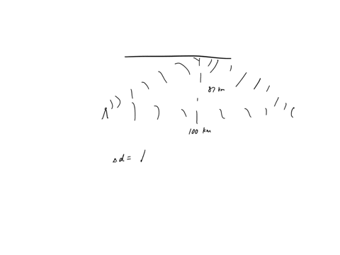 i-a-long-wave-radio-receiver-is-expected-to-receive-simultaneously-two-signals-from-a-transmitter-100-km-away-one-by-a-path-along-the-earth-another-by-reflection-from-the-lower-layers-of-the-ionospher