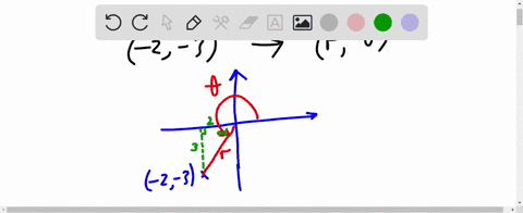 convert-to-polar-coordinates-use-a-calculator-to-find-theta-to-the-nearest-tenth-of-a-degree-keep-5-23316