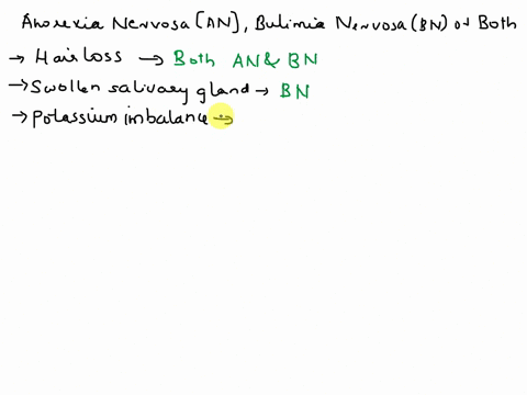 please-categorize-whether-the-svmptom-condition-is-commonly-characteristic-cf-ancrexia-bulimia-or-both-eating-disorders-hair-loss-choose-bulimia-nervosa-both-anorexia-bulimia-onorexin-ncrvos-00166