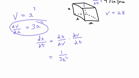 the-volume-of-a-cube-is-decreasing-at-a-constant-rate-of-97-cubic-inches-per-second-at-the-instant-when-the-volume-of-the-cube-is-28-cubic-inches-what-is-the-rate-of-change-of-the-surface-ar-59701