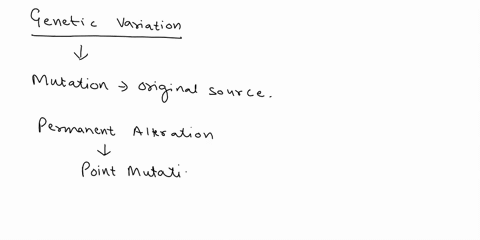what-is-the-original-source-of-genetic-variation-in-a-population-which-natural-factors-affect-change-84774