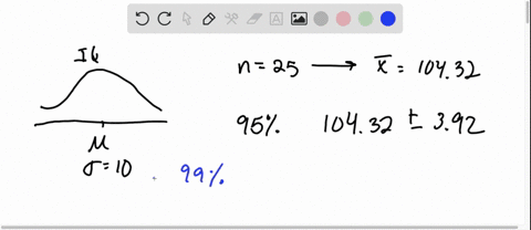 the-scores-of-a-certain-population-on-the-wechsler-intelligence-scale-for-children-wisc-are-thought-to-be-normally-distributed-with-mean-and-standard-deviation-10-a-simple-random-sample-of-2-12589