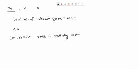 please-answer-the-following-question-4-question-4-classify-each-of-the-following-trusses-as-statically-determinate-statically-indeterminate-or-unstable-if-indeterminate-state-its-degree-09037