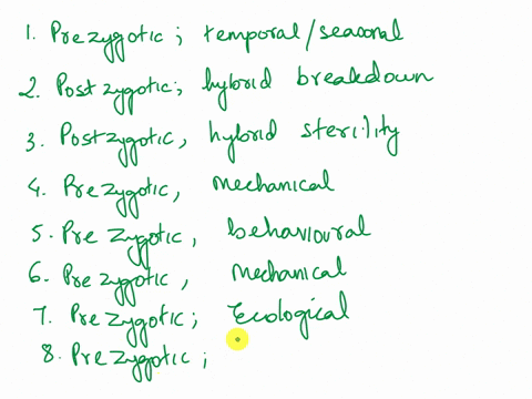exctcisc2-oquic-review-the-reproductive-barriers-that-separate-specics-by-categorizing-the-following-f-amples-state-whether-each-barrier-is-prezygotic-pre-or-pustzygotic-post-and-then-name-t-64925