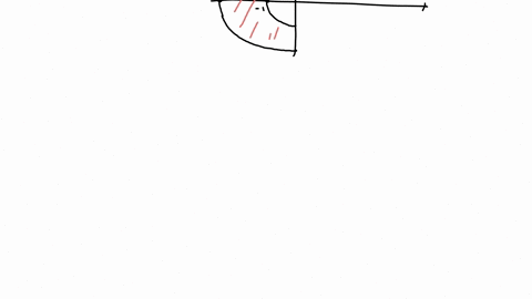 point-for-the-region-r-below-write-ir-f-da-as-an-iterated-integral-in-polar-coordinates-with-a-and-d-irf-da-ffd-f-dawhere-da-note-use-for-0-in-your-expressions-68648