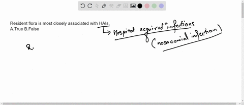 resident-flora-is-most-closely-associated-with-hais-atrue-bfalse-43588