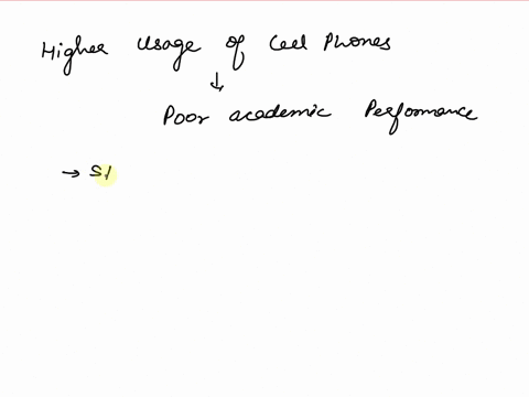 imagine-a-research-study-finds-the-following-results-higher-usage-of-cell-phones-lead-to-less-attention-in-class-what-type-of-correlation-would-this-be-35348