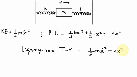 3d-isotropic-and-anisotropic-harmonic-oscillators-particle-of-mass-m-is-attached-on-both-sides-t0-pair-of-light-springs-with-spring-constanc-along-each-of-the-cartesian-coordinate-axis-t-y-a-13685