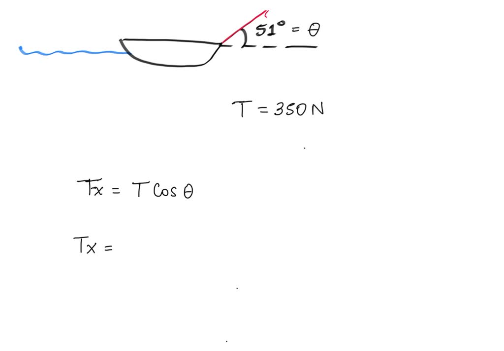 SOLVED Directions SOLVE THE FOLLOWING COMPLETELY and SYSTEMATICALLY