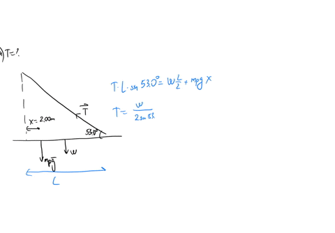 a-person-is-standing-on-a-uniform-horizontal-beam-that-weighs-5000-n-the-person-mass-is-750-kg-the-beam-is-supported-by-a-hinge-along-the-wall-and-a-cable-attached-at-the-end-of-the-800-m-lo-87504