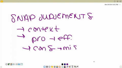 how-often-should-we-trust-our-snap-judgments