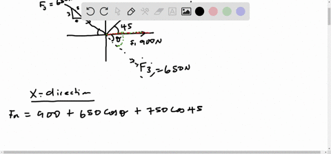 determine-the-magnitude-of-the-resultant-force-acting-on-the-plate-and-its-direction-measured-counterclockwise-from-the-positive-x-axis_-fj-60n-zs0n-00-q0d-n-24073