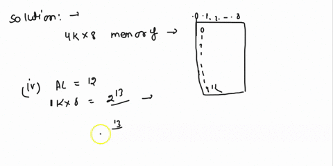 ca-certain-memory-has-a-capacity-of-4k-x-8solve-the-following-question-iv-expand-the-memory-from-4kx-8-to-8k-x-8draw-the-schematic-diagram-v-expand-the-memory-from-4kx8-to-8k-x-32draw-the-sc-76954