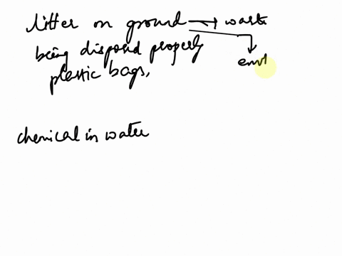 what-is-litter-on-the-ground-or-harmful-chemicals-in-the-water-79875