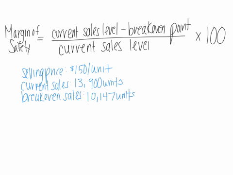the-amount-by-which-a-companys-sales-can-decline-before-losses-are-incurred-is-called-the-contribution-margin-degree-of-operating-leverage-margin-of-safety-contribution-margin-ratio-lovely-c-96674