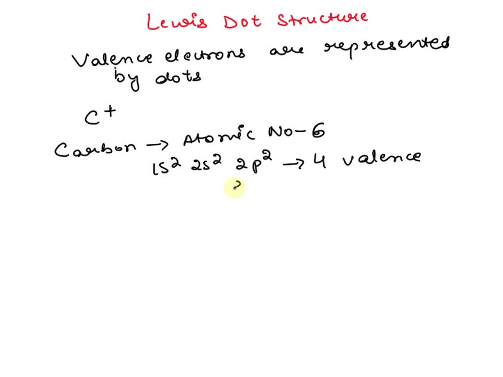 SOLVED Draw the Lewis dot diagram for a Mg^(2+) cation. Draw the Lewis