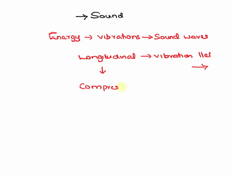 write-any-two-musical-instrument-that-you-know-and-explain-how-they-are-produce-sound-32253