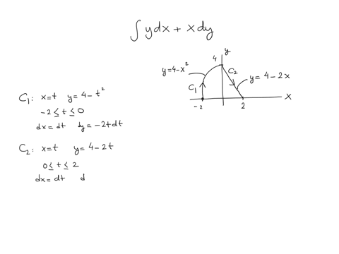 evaluate-the-line-integral-over-the-given-curve-c-int_c-y-d-xx-d-y-where-c-consists-of-the-arc-of-th-45698