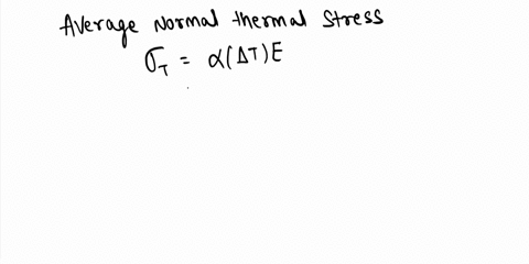 the-a-36-steel-bar-shown-in-fig-is-constrained-to-just-fit-between-two-fixed-supports-when-t-1-60-0-f-if-the-temperature-is-raised-to-t-2-120-0-f-determine-the-average-norm-al-thermal-stress-13361