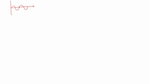 the-distance-from-any-point-on-wave-lo-an-identical-point-on-ihe-next-wave-wavelength-true-false-08403