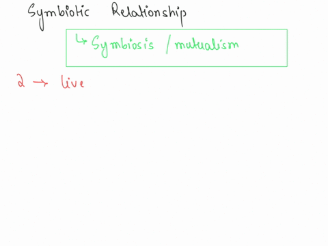 what-kinds-of-symbiotic-relationships-help-plants-acquire-nutrients-83826
