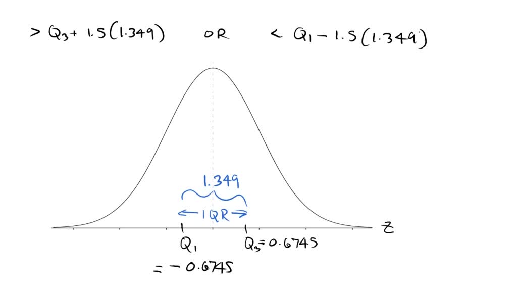 SOLVED: For the purposes of constructing modified boxplots, outliers ...