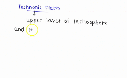 2-briefly-describe-the-theory-of-plate-tectonics-and-how-it-accounts-for-the-existence-of-certain-geologic-features-13086