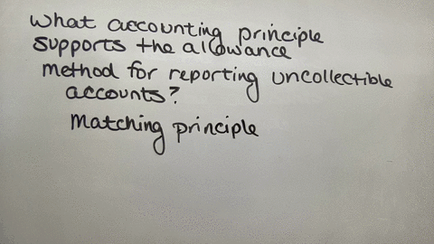 what-accounting-principle-supports-the-allowance-method-for-reporting-uncollectible-accounts-question-6-options-historical-cost-periodicity-of-income-matching-conservatism