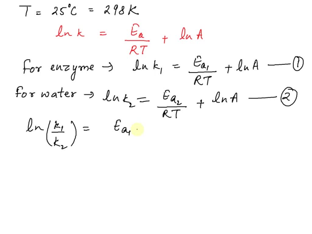 SOLVED: An Uncatalyzed Reaction Has A Transition State Free Energy Of ...