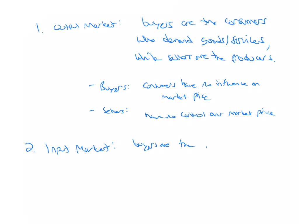 SOLVED Show the behavior of buyer and seller of output market and