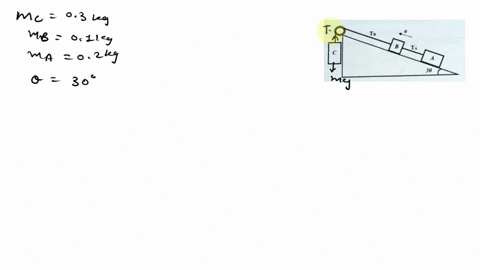 tb-30-figure-4-three-blocks-a-b-and-are-connected-by-light-string-and-inextensible-cord-blocks-a-and-b-are-placed-on-smooth-inclined-plane-which-makes-ue-angle-of-308-with-the-horizontal-blo-24335