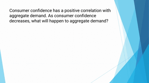 consumer-confidence-has-a-positive-correlation-with-aggregate-demand-as-consumer-confidence-decreases-what-will-happen-to-aggregate-demand-a-aggregate-demand-stays-the-same-b-aggregate-deman-24457