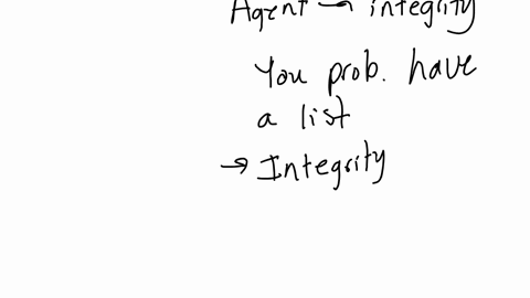 an-agent-who-integrity-possesses-which-of-the-following